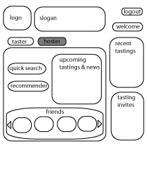 wireframes