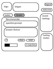 wireframes